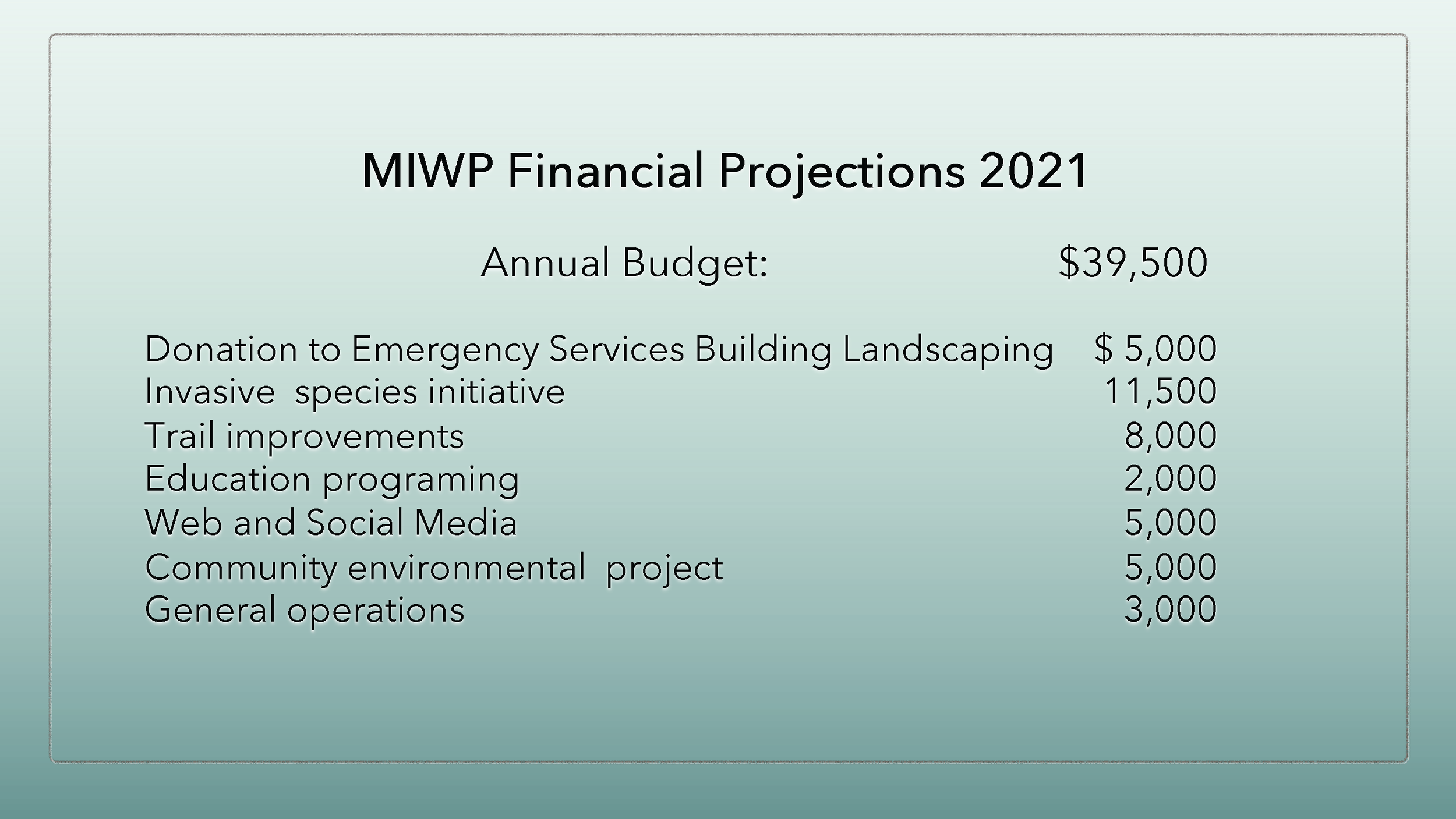 MIWP Report 2021_Page_10.png