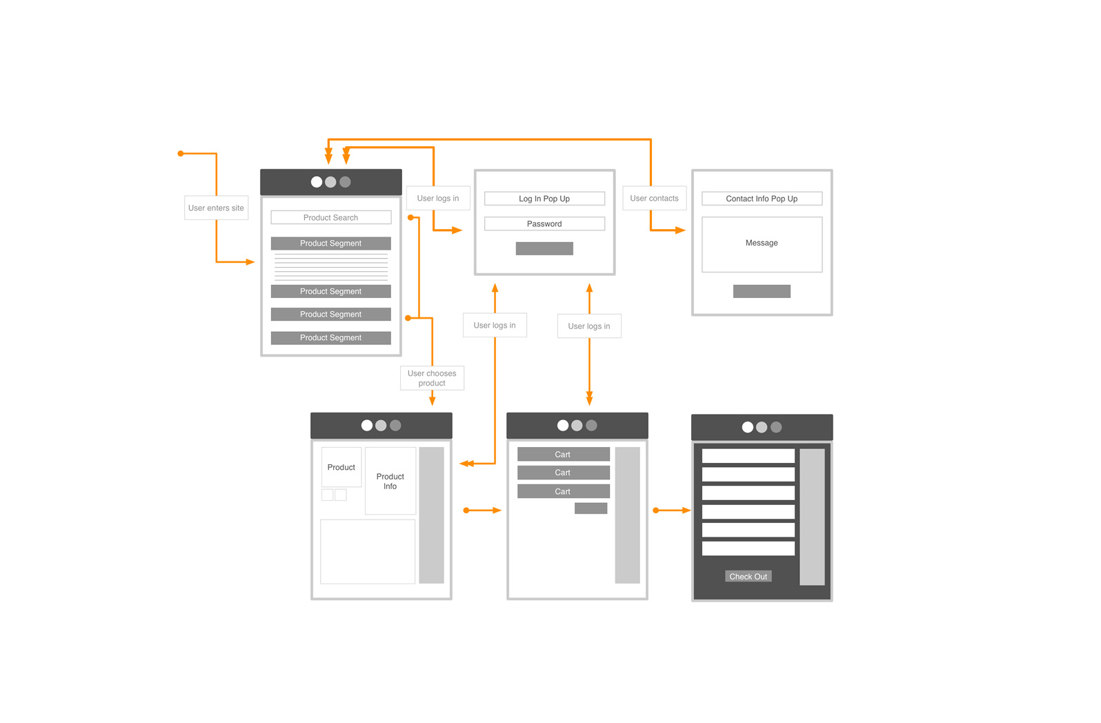 SpecMed_Site_wireframes_1.jpg