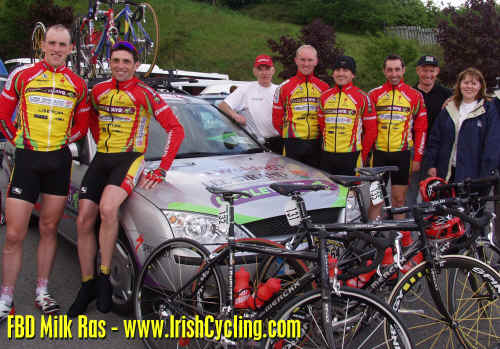 2003 Ras Team.jpg