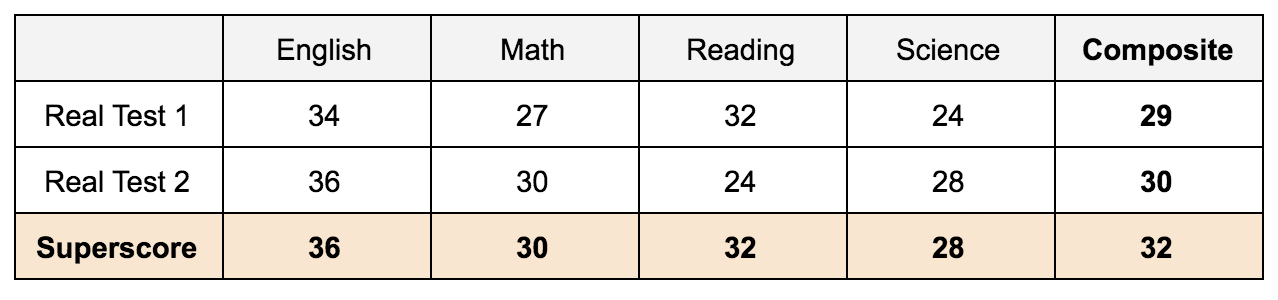 Screen Shot 2019-10-09 at 7.40.46 AM.png