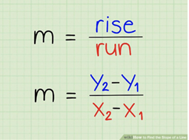 Slope of a line formula.png