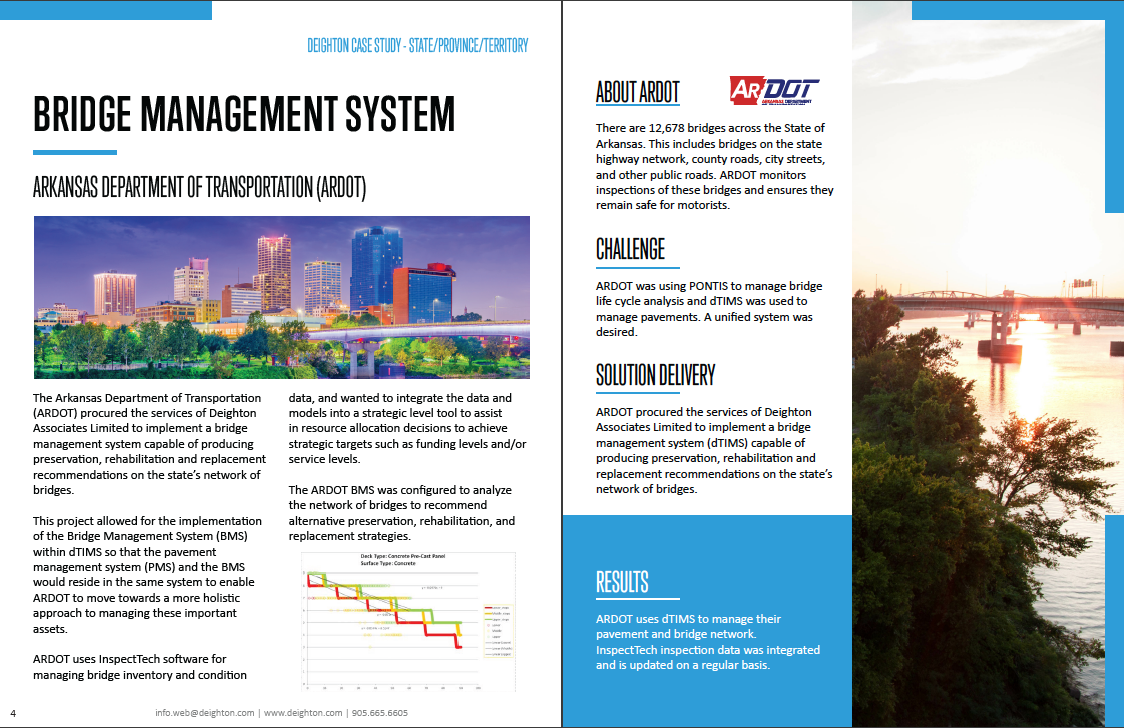 Bridge Management System