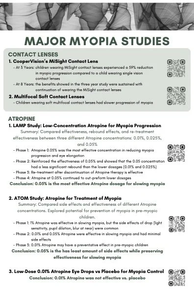 Myopia Control — In Vision Optical