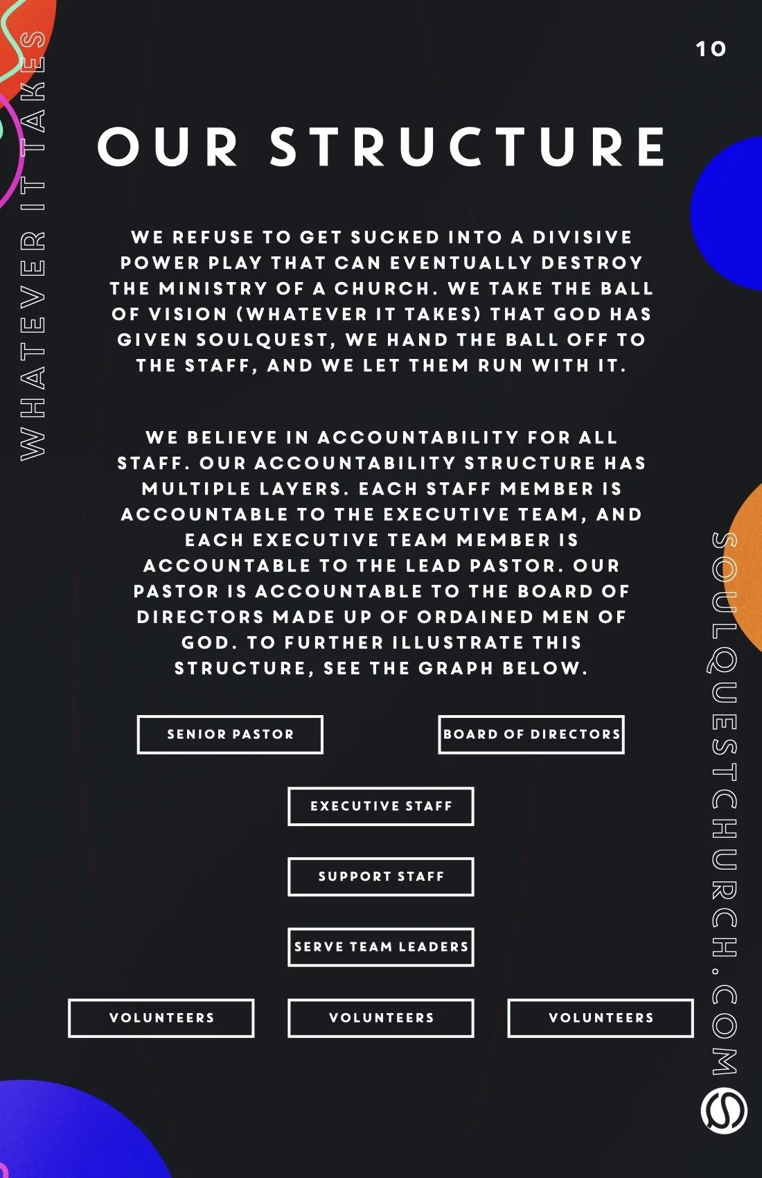 WHO ARE WE? (1).012.jpeg