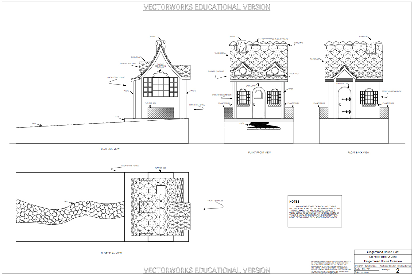 Float overview.jpg