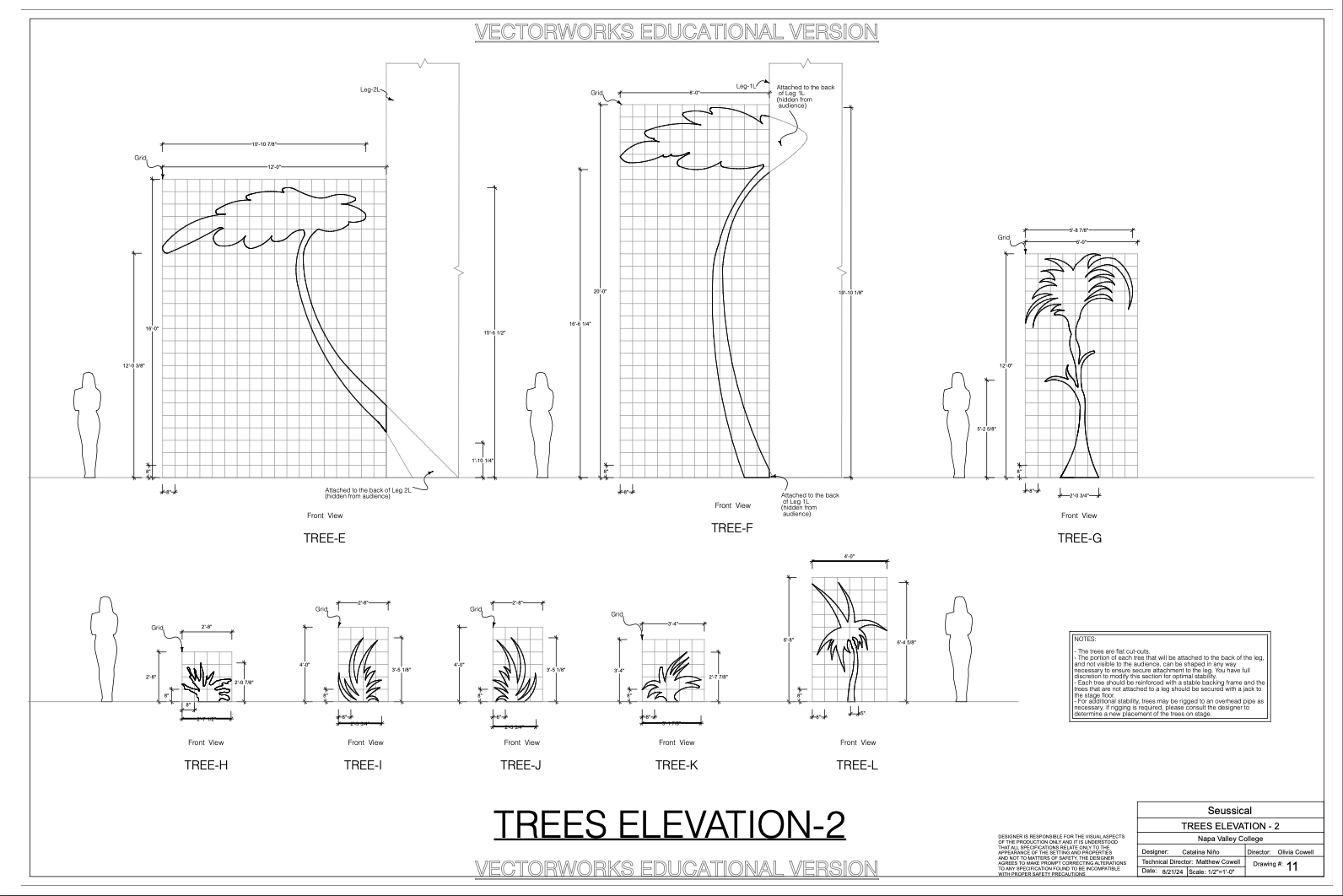 Seussical Trees EL.png