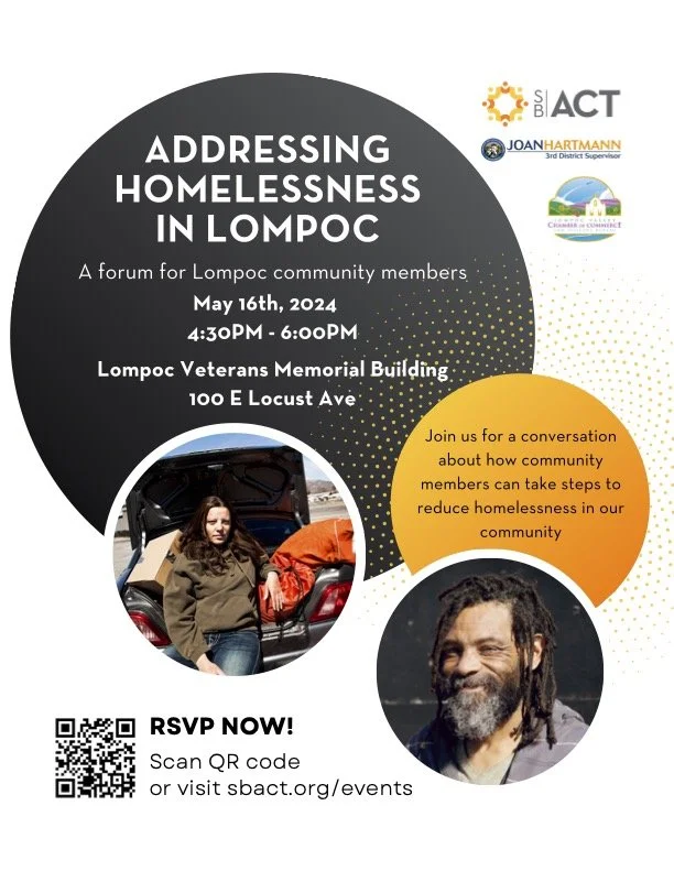 Events — SBACT