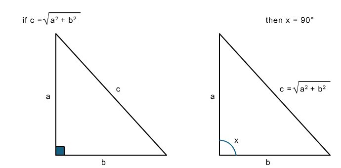 SCMath_HS_Geo_U3_L14_modified_1 - Copy.jpg