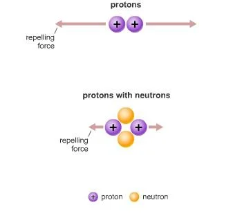 VHS_CHEM_S2_08_01_104_buffer - Copy.jpg