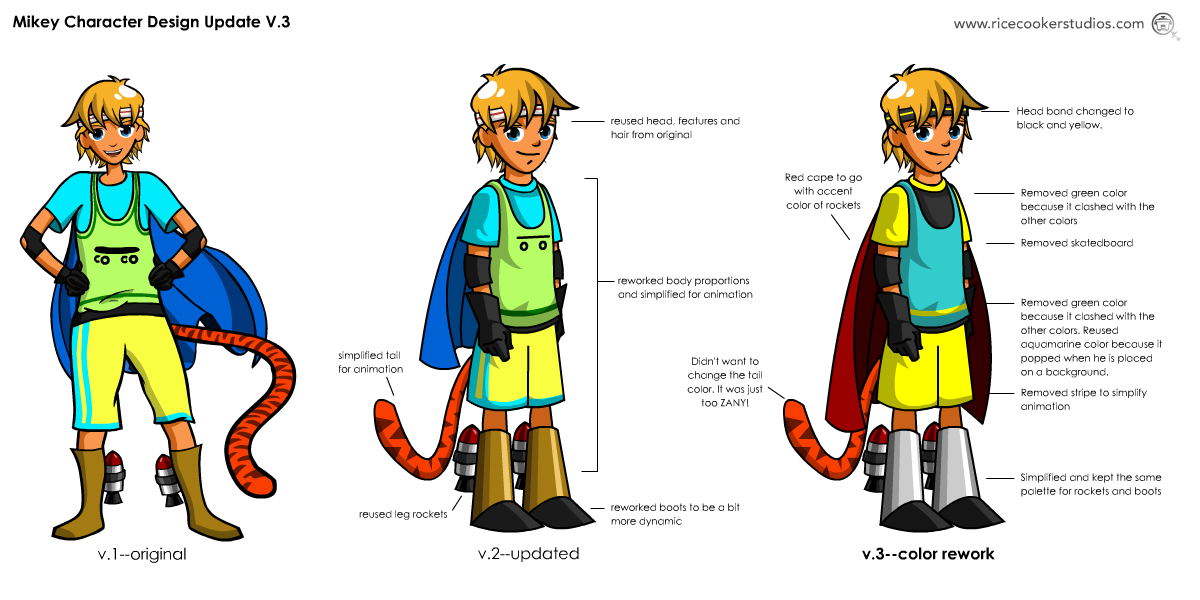 character_updates_Mikey.png