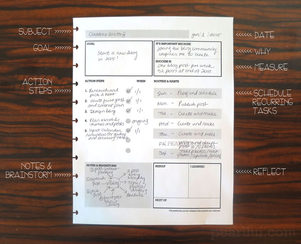Designed by Pearl Lui: Free Download Goal Setting Worksheet for Action Planning and Successful Habit Building with Disc-Bound Margins