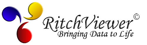 RitchViewer