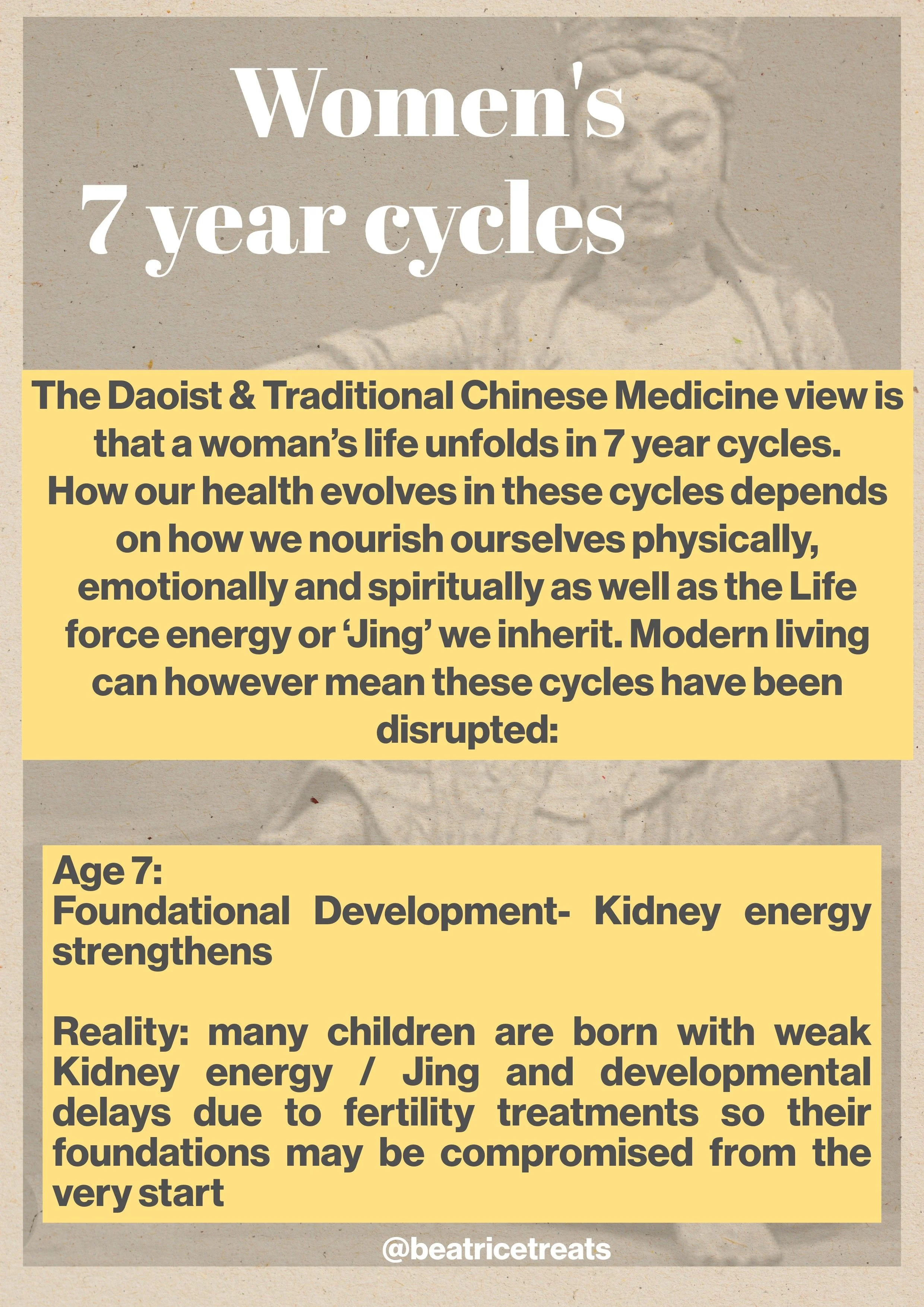 womens 7 year cycles p1.jpg