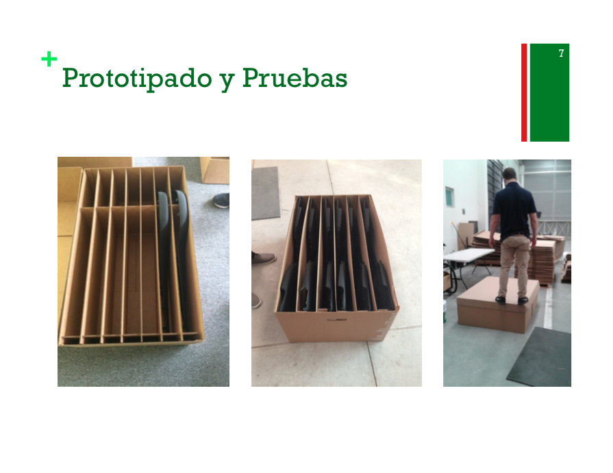 Packaging Prototype