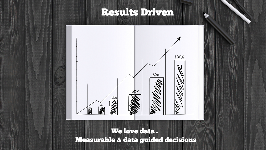 Results-Data-PaperRocket.png