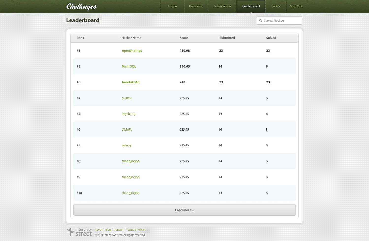 05-Leaderboard.jpg