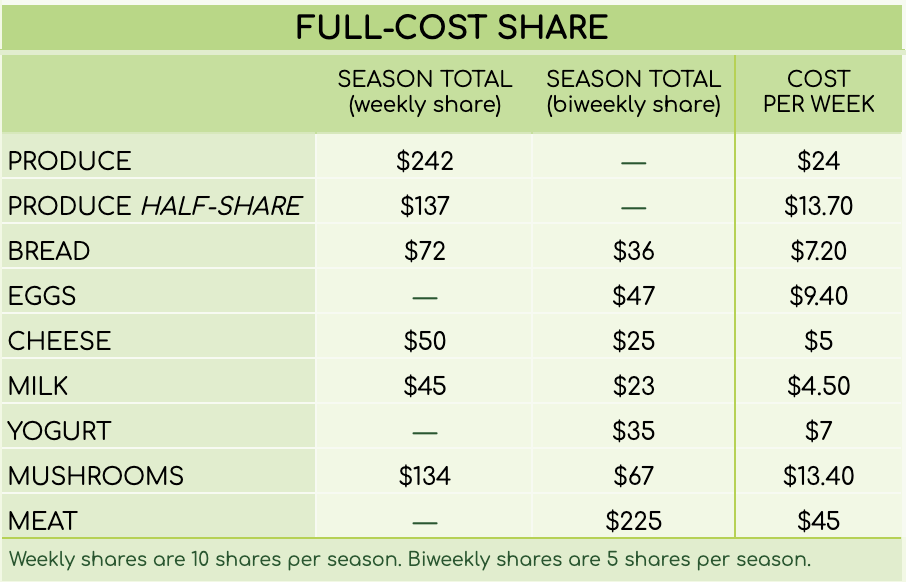 Fall 2026 Full-Cost Share Pricing