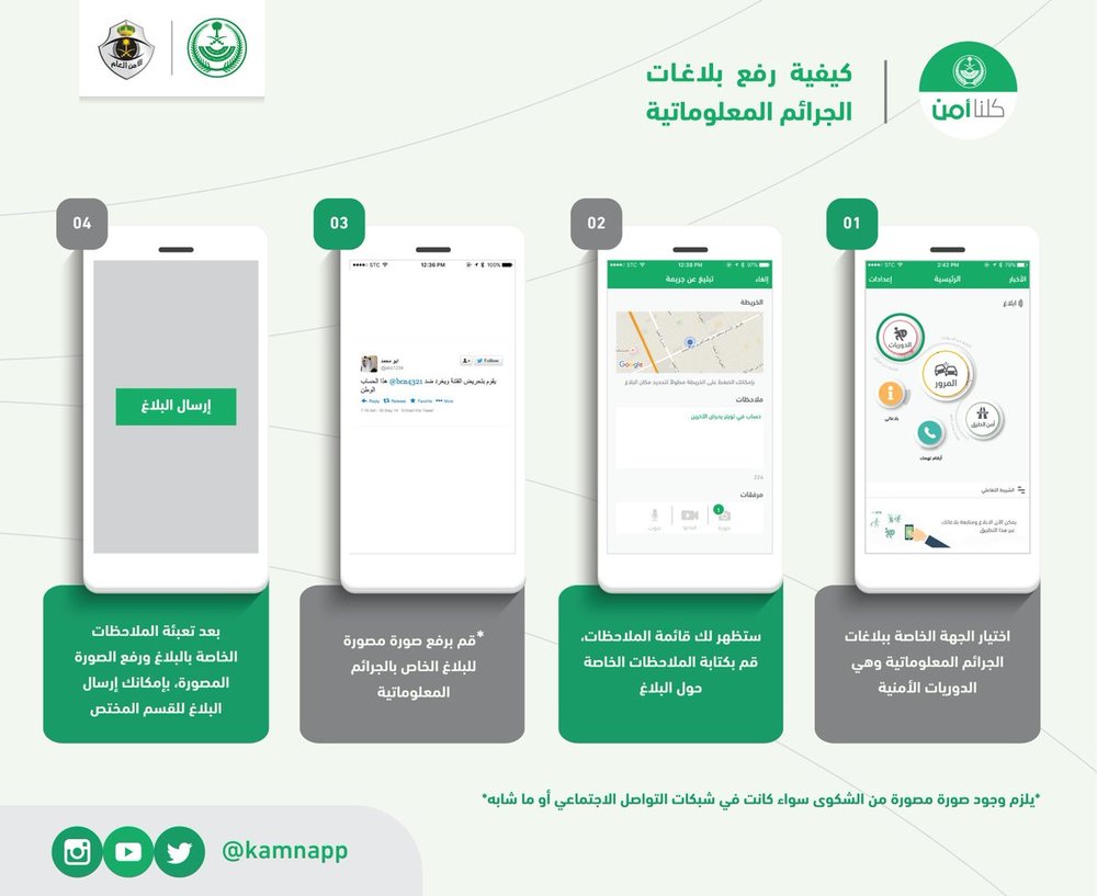 تقديم بلاغ للشرطة