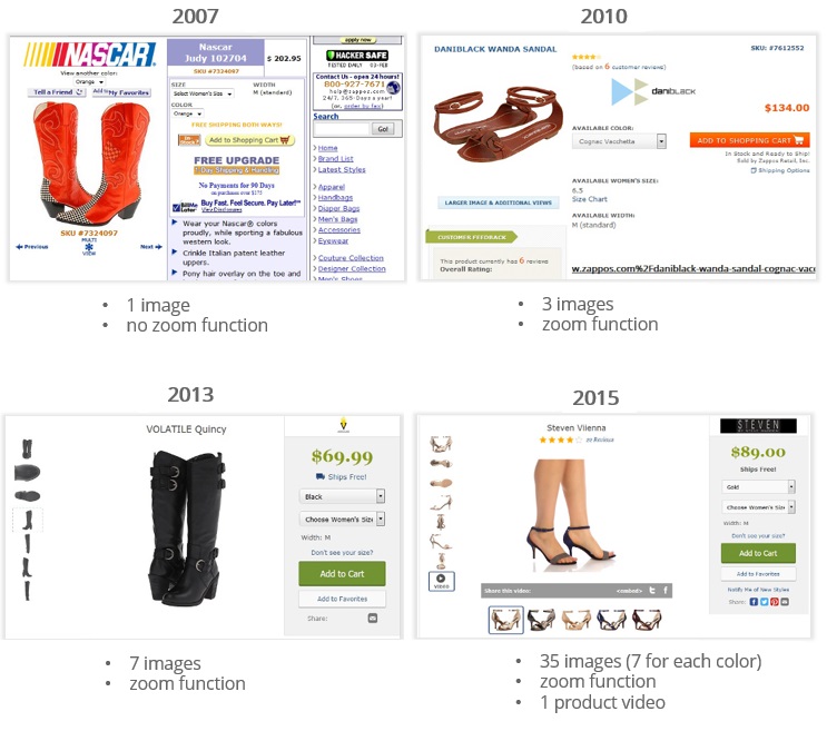 product-visualization-at-zappos.jpg