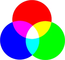 colour-space-RBG.jpg