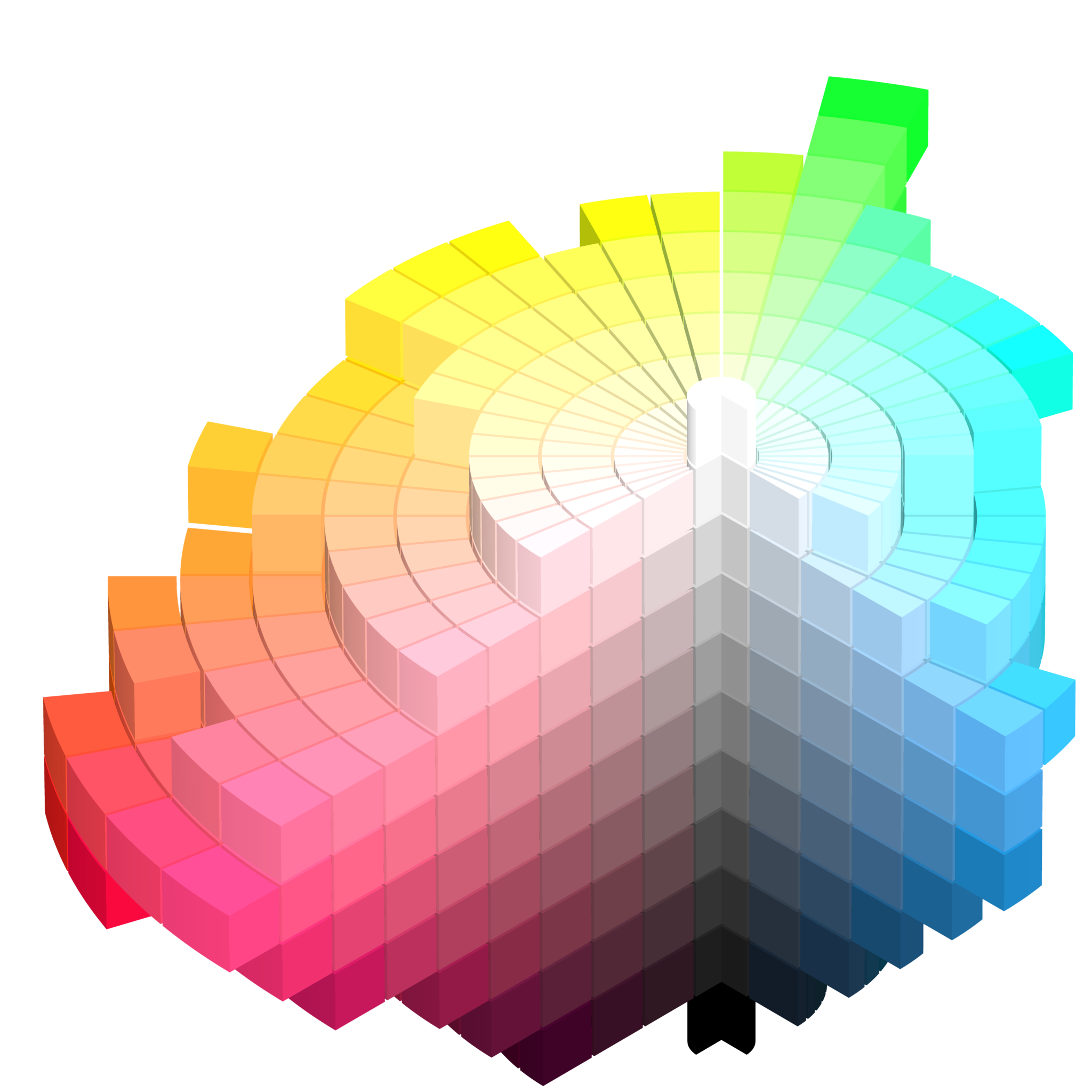 munsell_1929_color_solid_cylindrical_coordinates_0.png