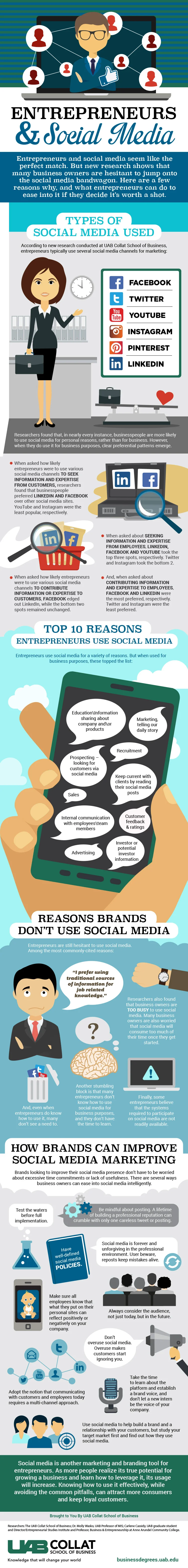 UAB-Entrepreneurs-Social-Media.jpg