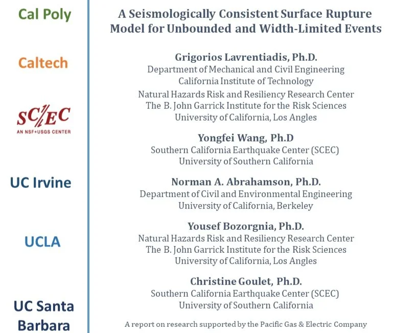 Report GIRS 2022-09: A Seismologically Consistent Surface Rupture Length Model for Unbounded and Width-Limited Events
