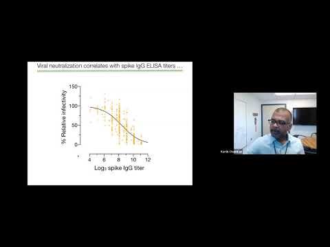 Science of COVID-19: "Detecting, dissecting, and disabling the SARS-CoV-2 spike."