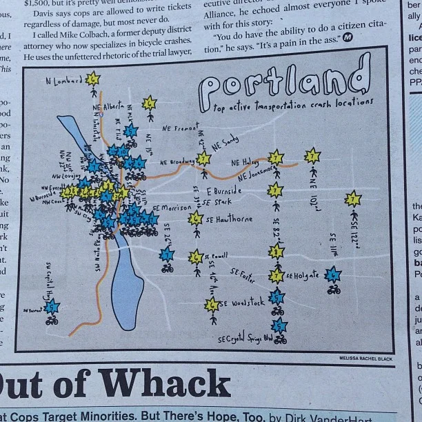 Illustration on pedestrian accidents for the Portland Mercury.