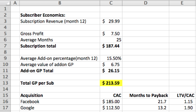 Unit Economics.png