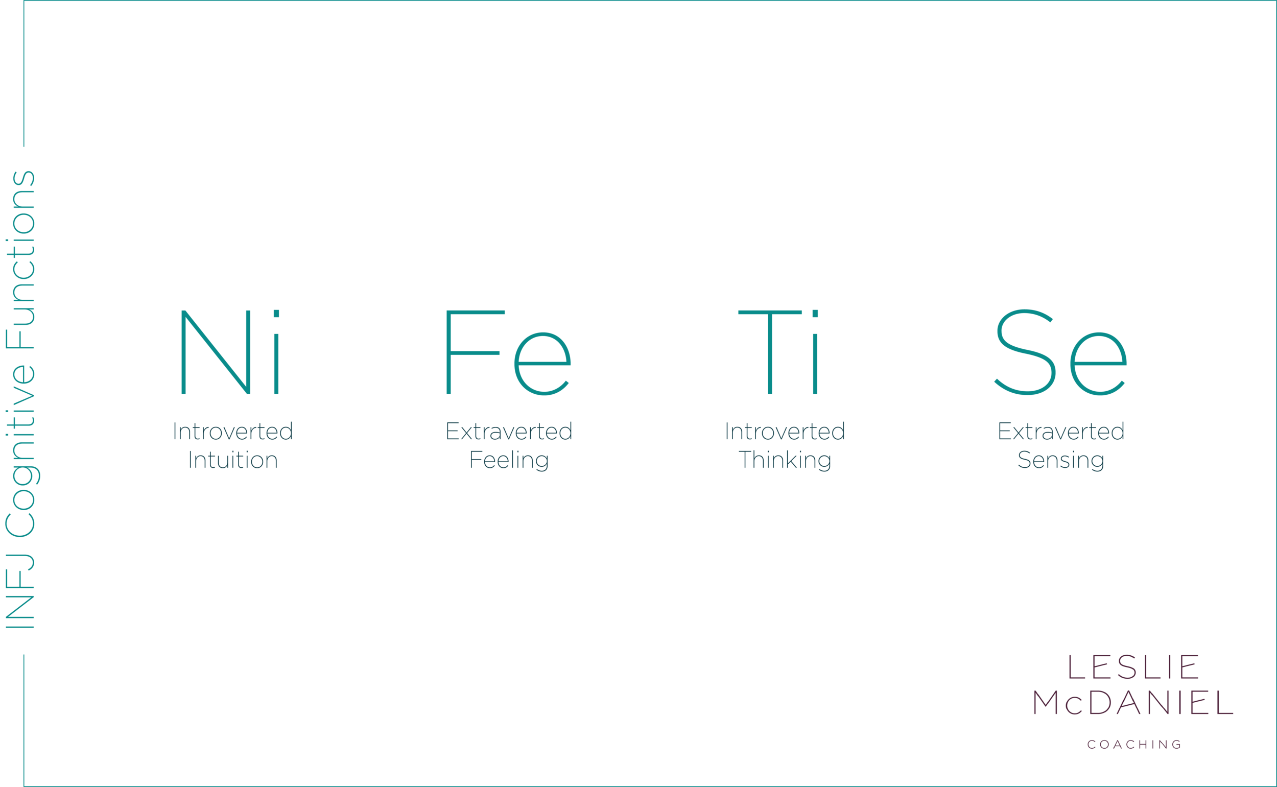INFJ Cognitive Functions.png