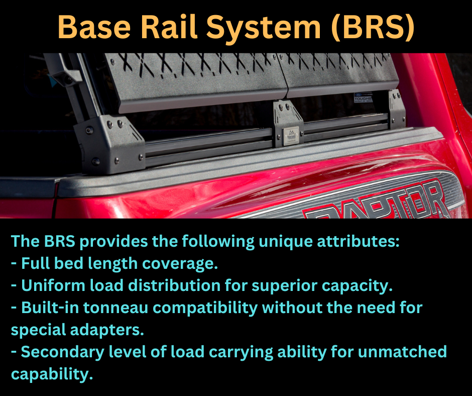 CXR Fortress 6-Pack Overland Bed Rack (Mid to Cab Height) — KB Voodoo ...