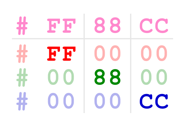 Lighten chooses the highest@2x.png