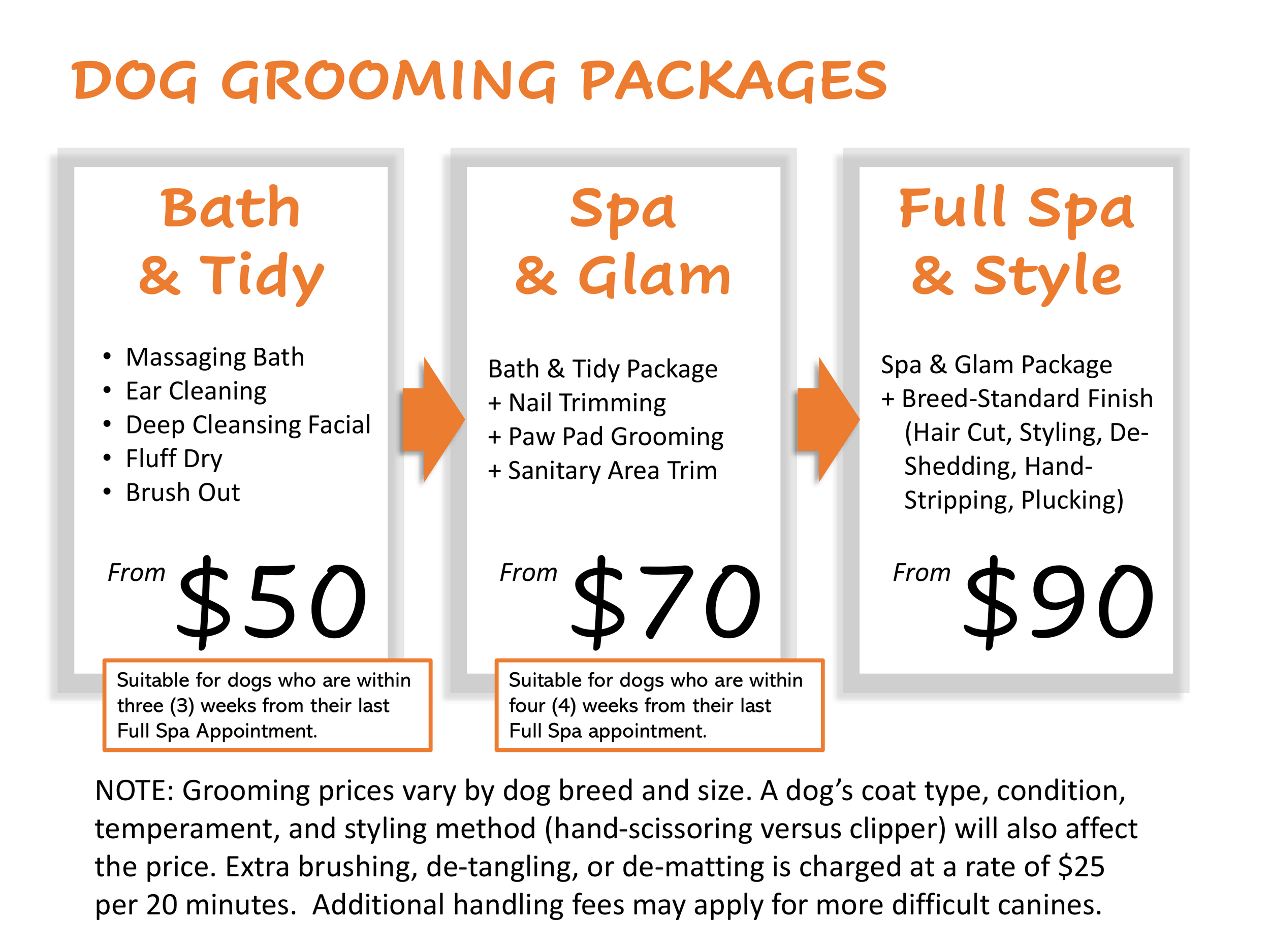 Grooming Rates — Woofur Holistic Pet Care Centre