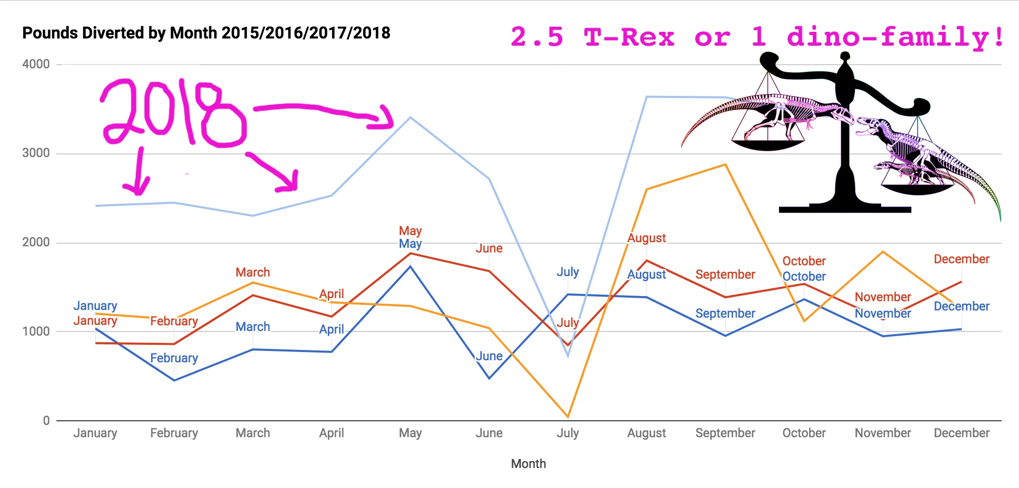 2018Intakegraphic.jpg