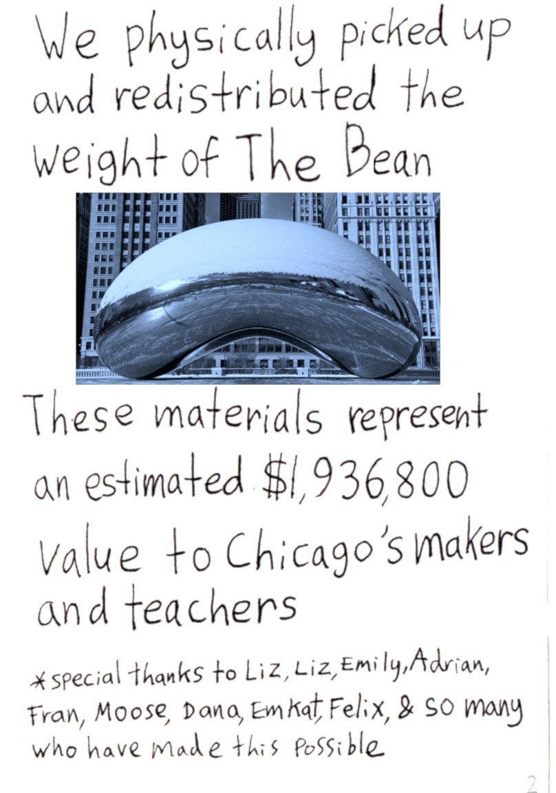  We physically picked up and redistributed the weight of The Bean (or if that's too abstract, 2 adult sperm whales plus an adolescent one). These materials represent an estimated $1,936,800 to Chicago's makers and teachers. *The number of people we h