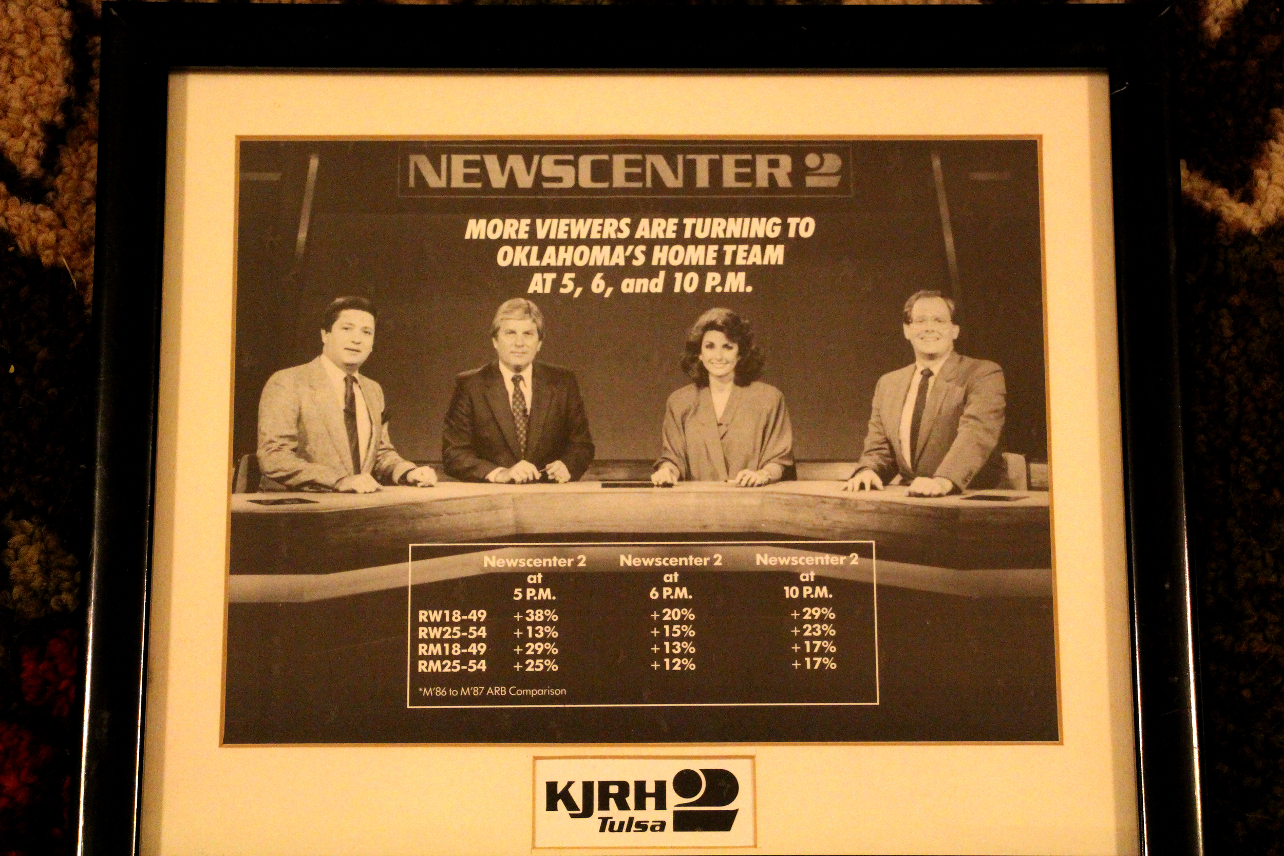 KJRH TV Team mid 1980s