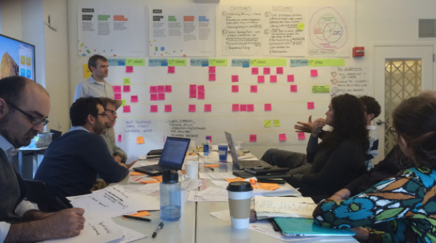 Stakeholder Ideation Workshop (Copy)