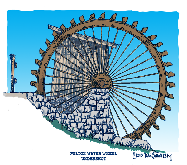water wheel.png