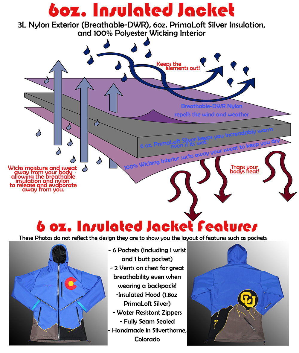 6ozInsulatedJacketDescription.jpg