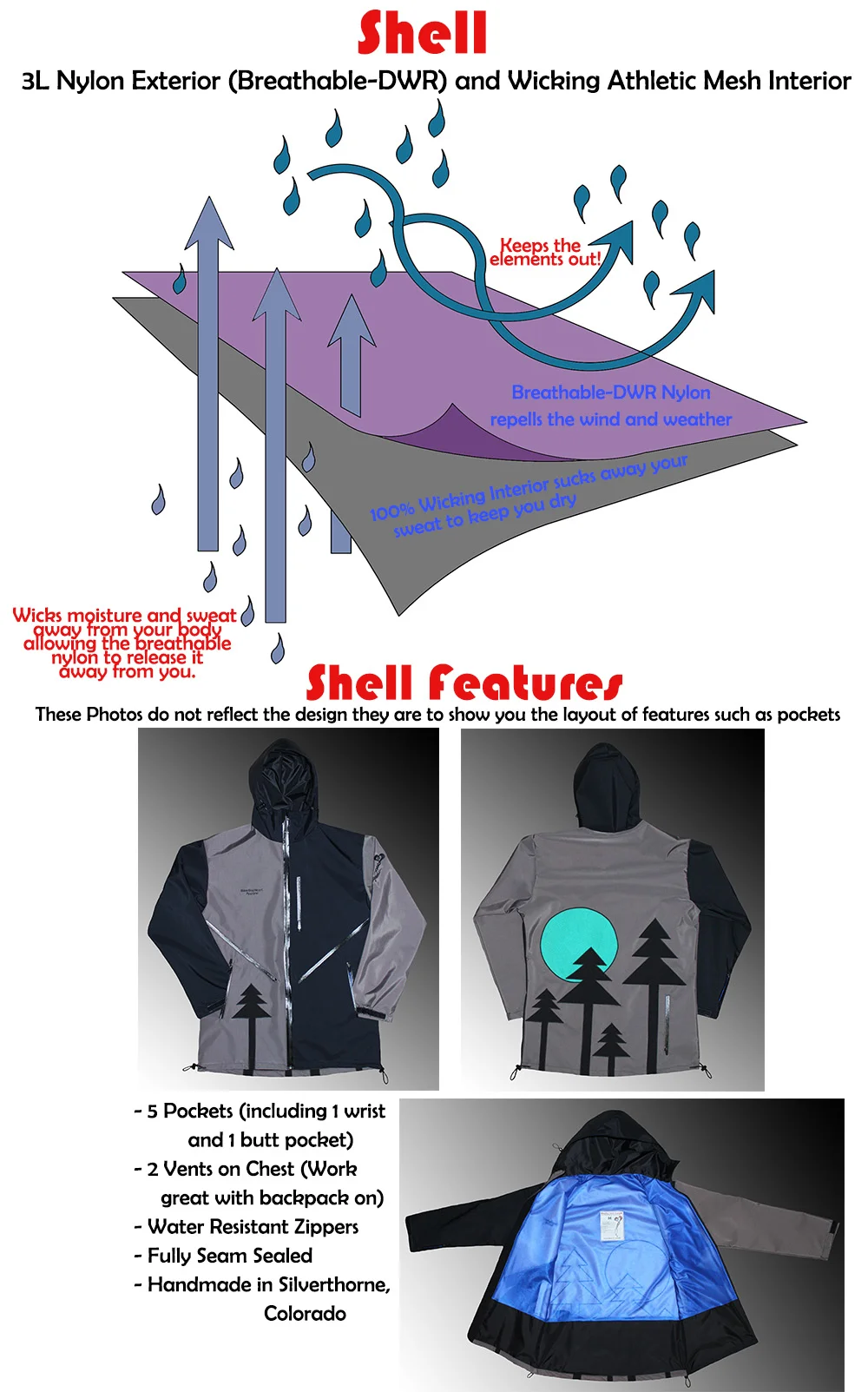 ShellDescription.jpg