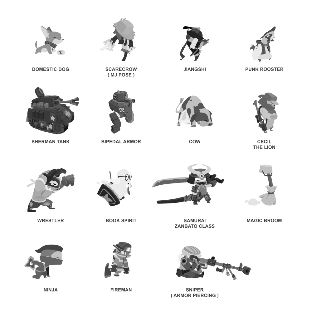 2nd Batch of units