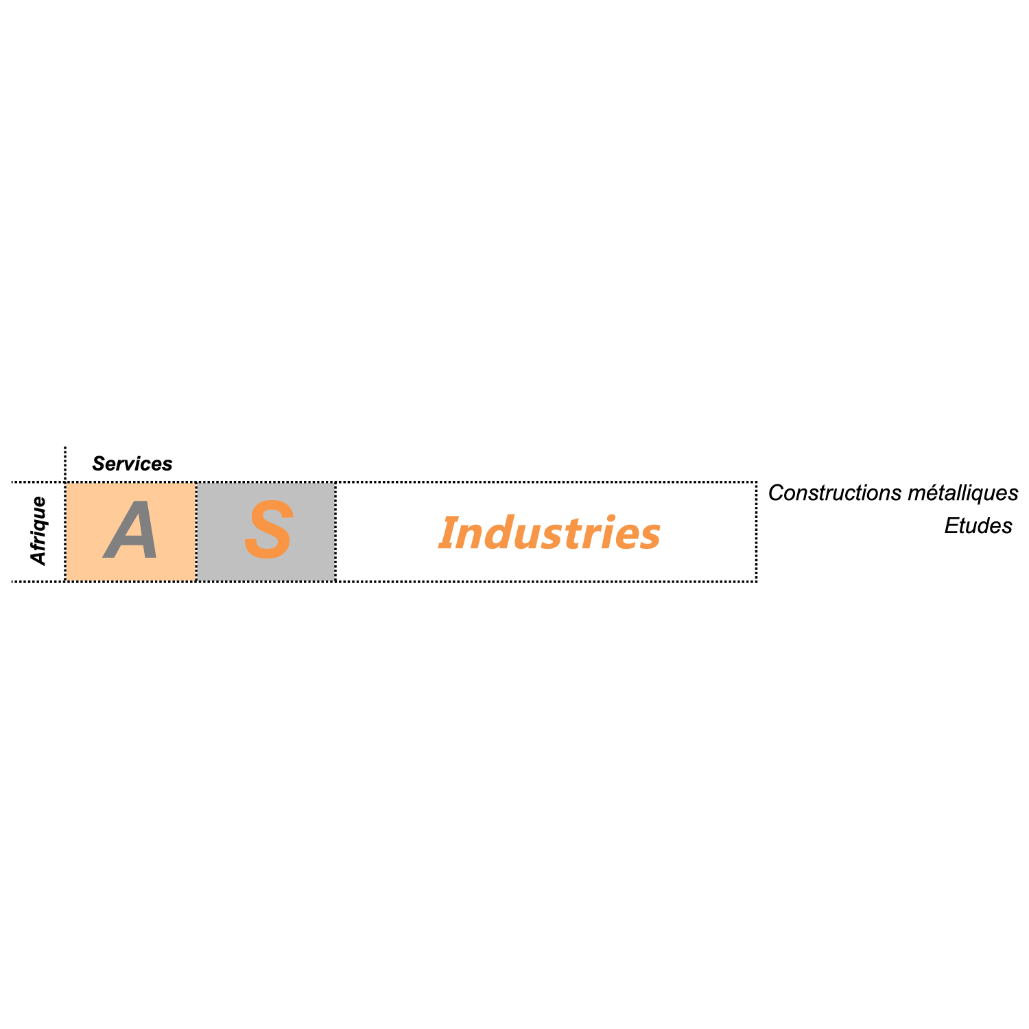 AS-Industries.png