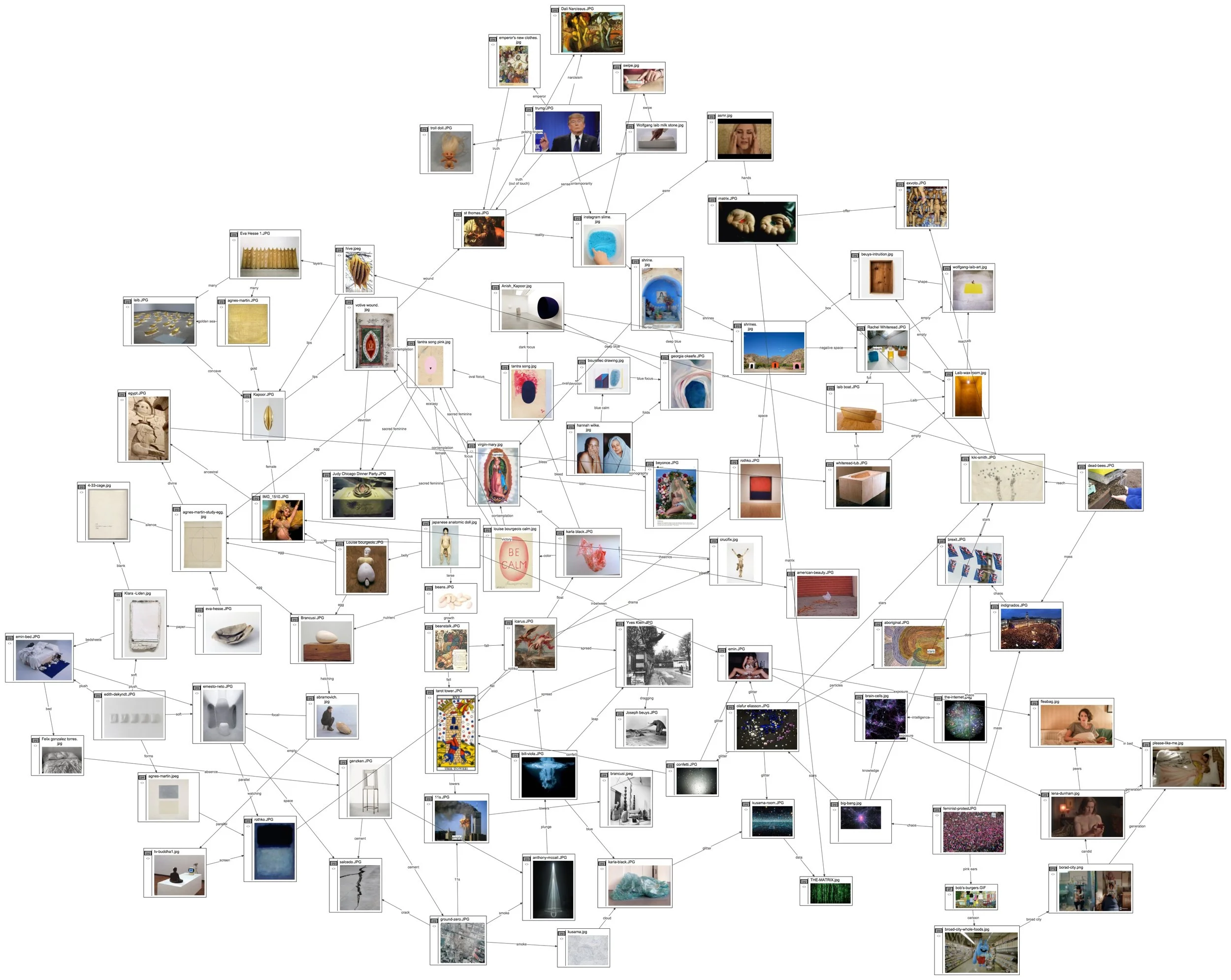 To visit a full-sized version of this atlas, please click on it.