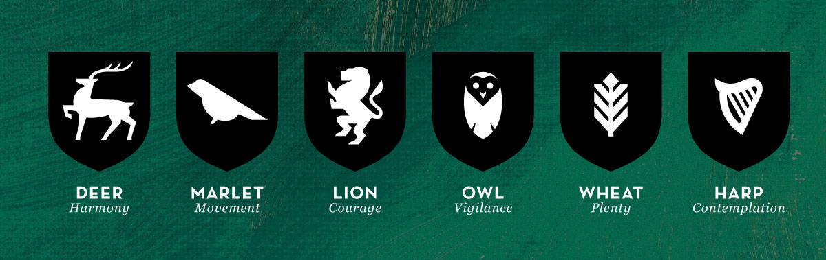 Coats Of Arms Symbols And What They Mean Tradingbasis coats-of-arms-symbols-and-what-they-mean-tradingbasis