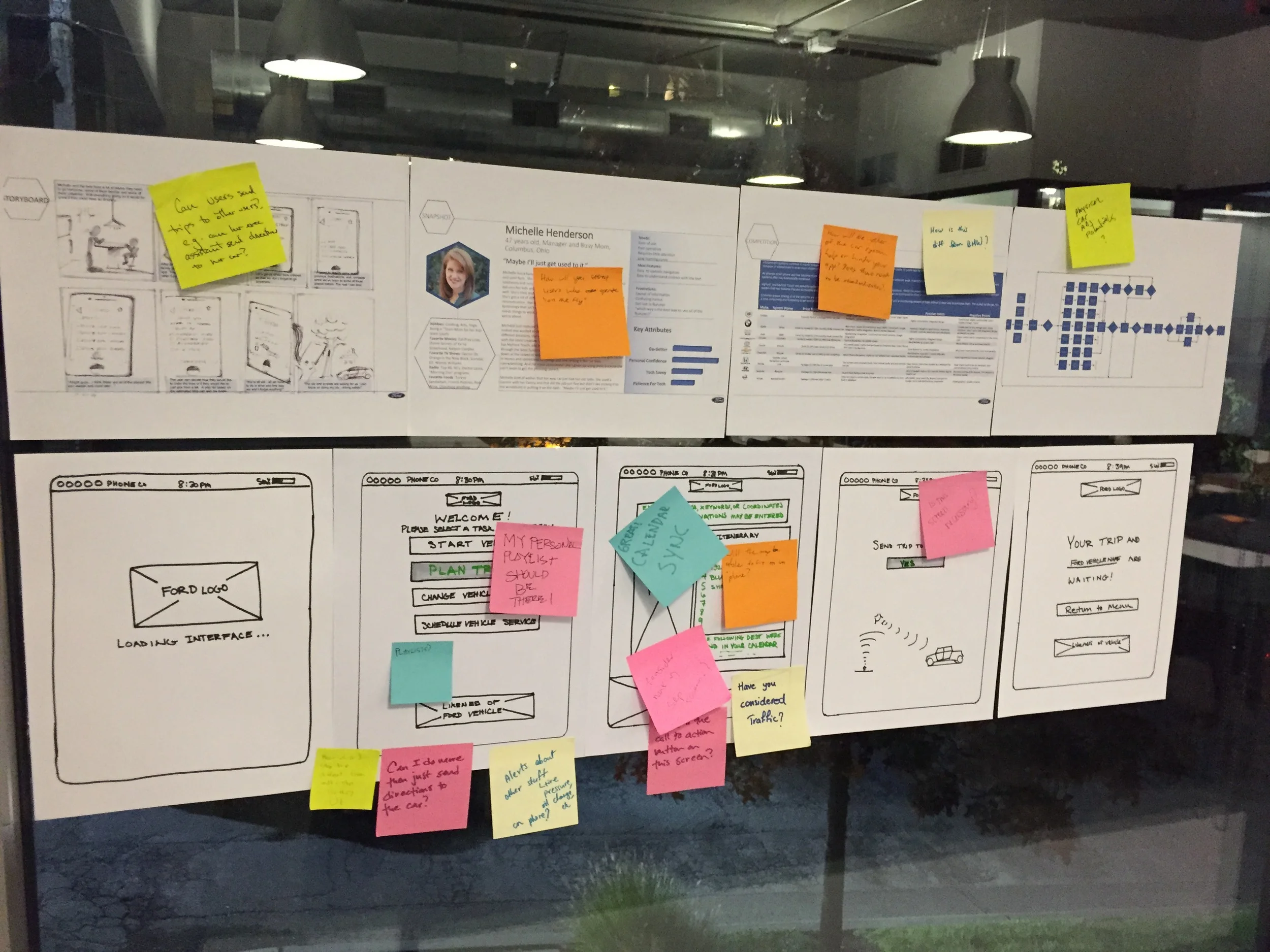  User flow affinity diagrams led to iteration and development of the final user flow.   