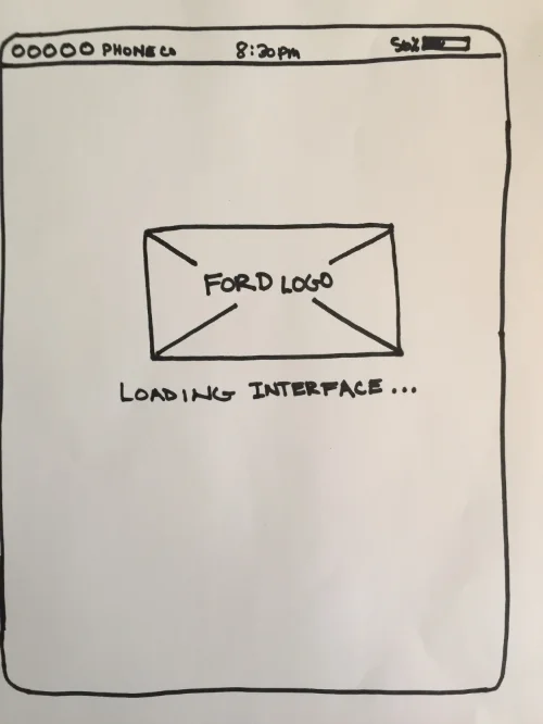  The following sequence illustrates the revised user flow through use of a low fidelity mockup. After testing the initial flow using a number of methods and utilizing feedback from target users, increased functionality and a shorter user path was ach
