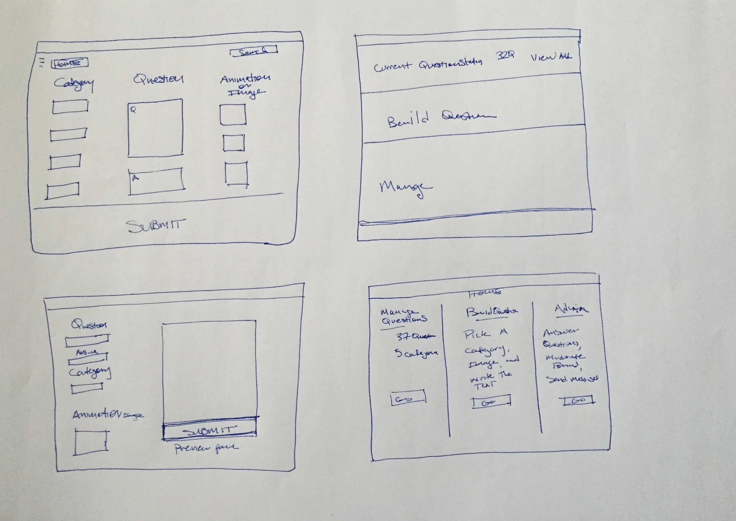  Low-Fi wireframes for administrative service. 