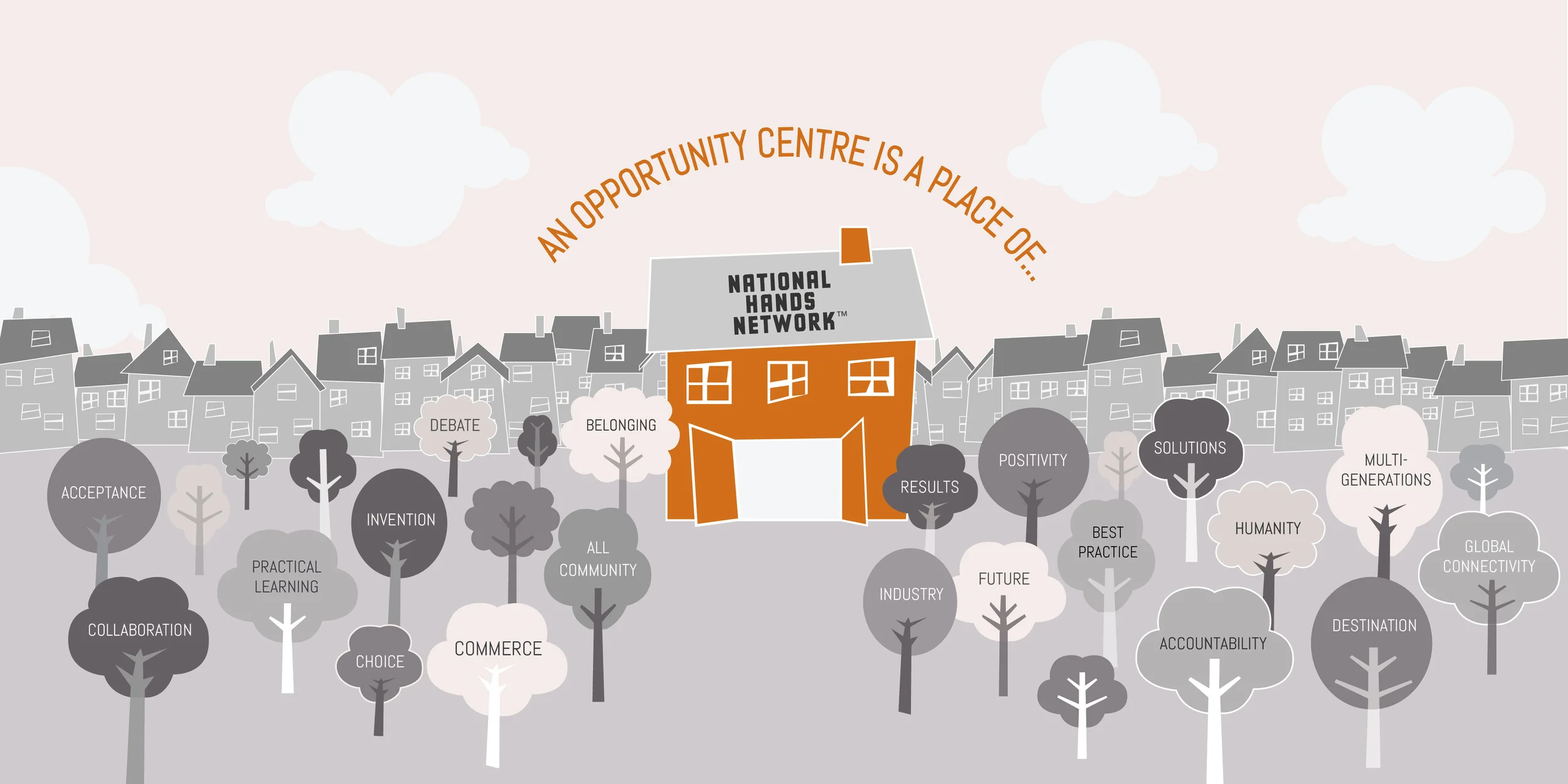 Opportunity Centres-FIN-02.jpg