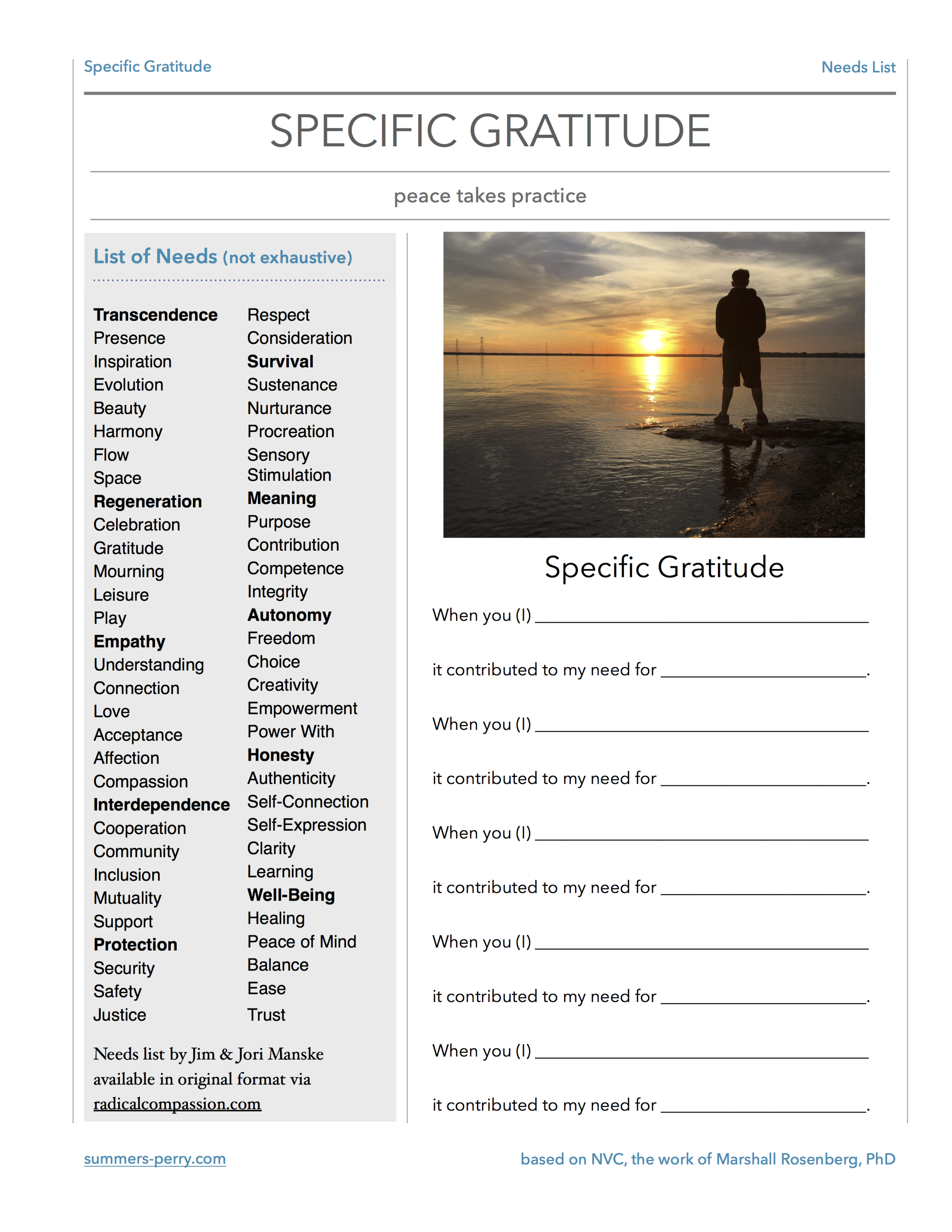 Essential Wholeness Practices